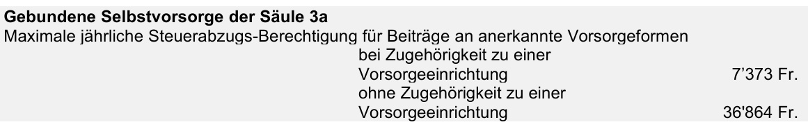Grenzbetrge Sule3a
